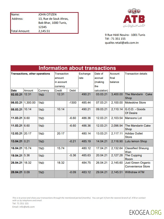 Tunisie ATB excel pdf